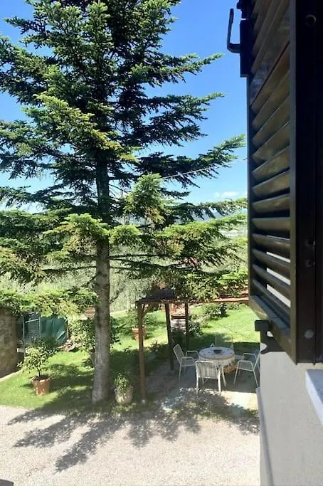 B&B Il Pozzo Sinalunga