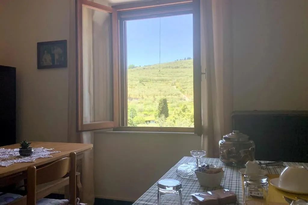 B&B Il Pozzo Sinalunga Italy