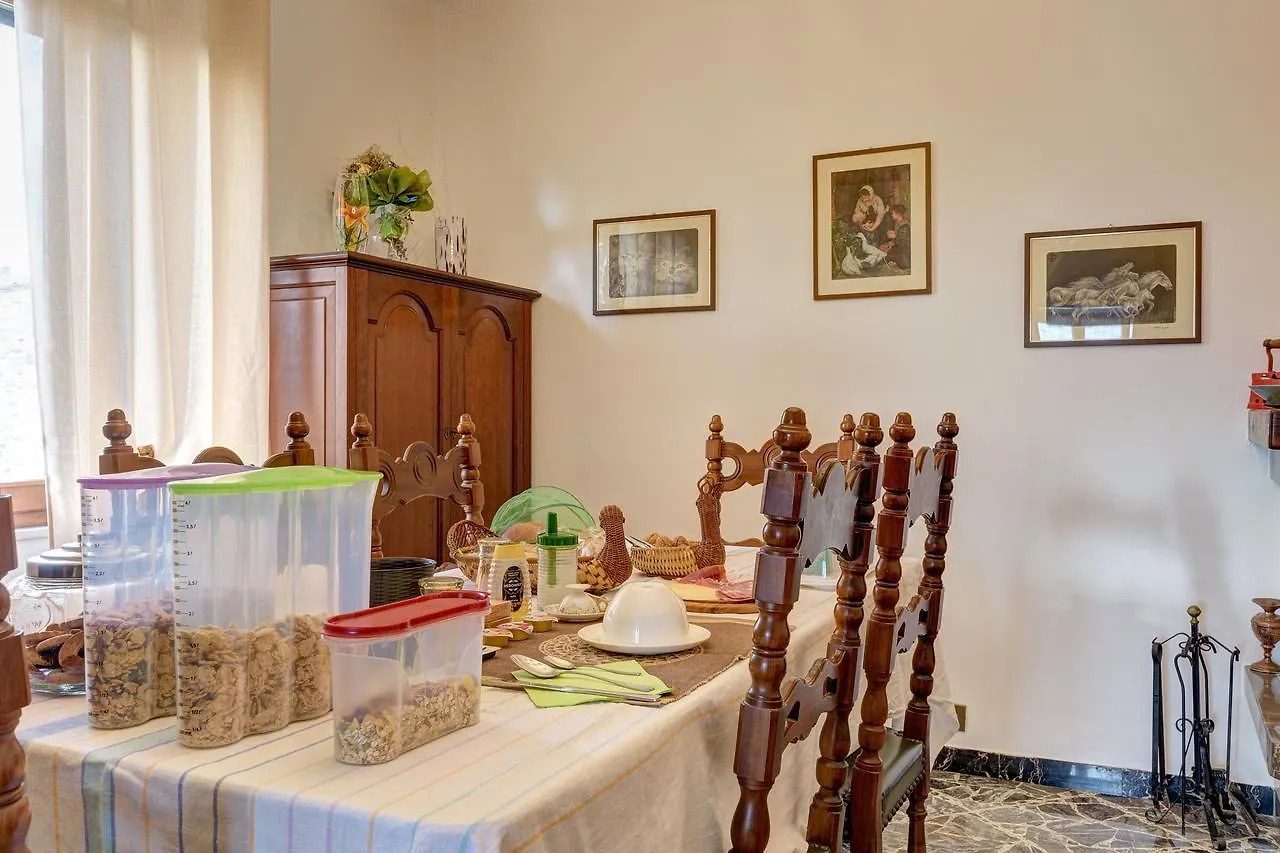 Bed & Breakfast B&B Il Pozzo Sinalunga